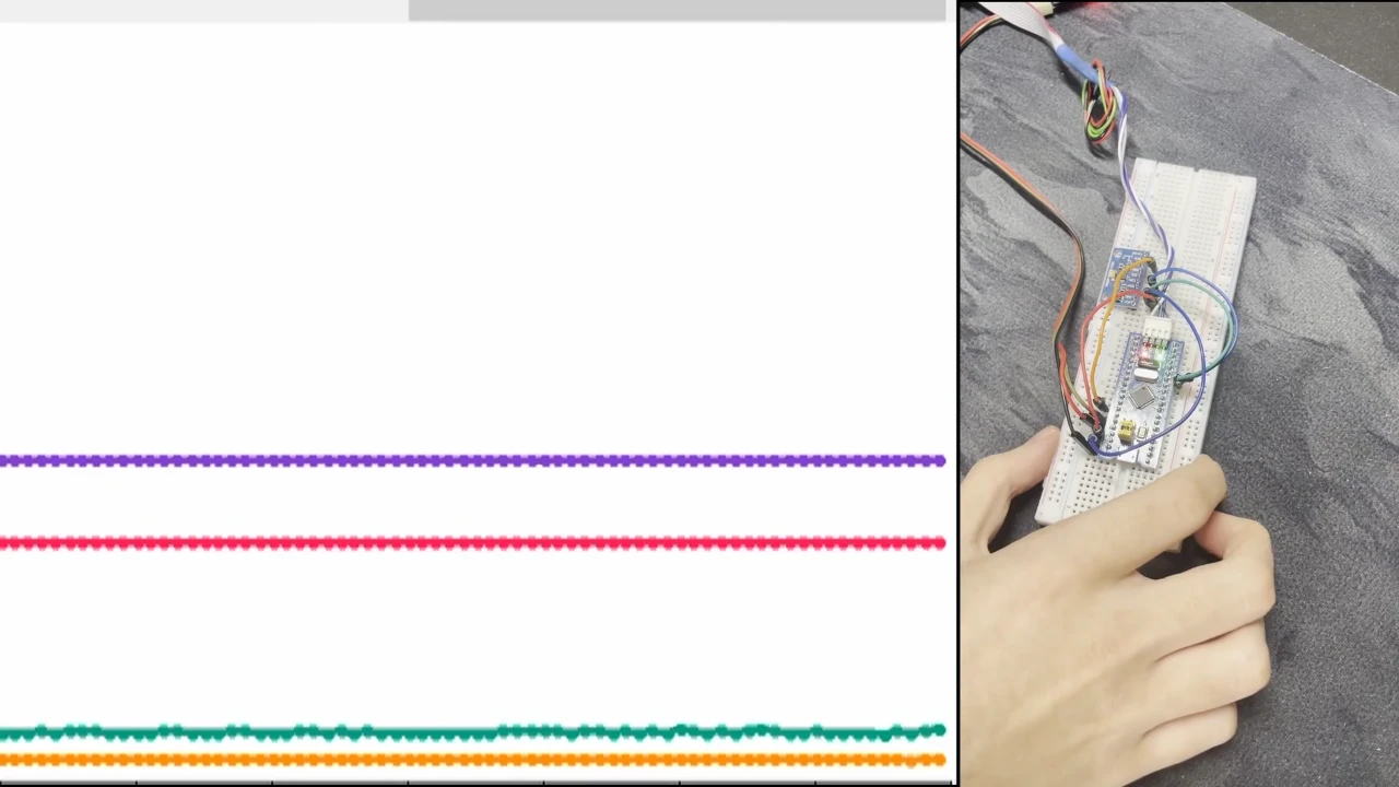 Preview of the STM32 hardware demonstration